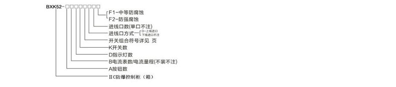 �������ƹ�