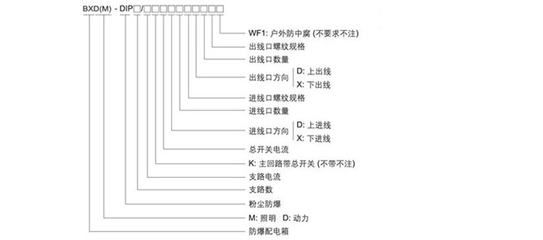 ��������京�x
