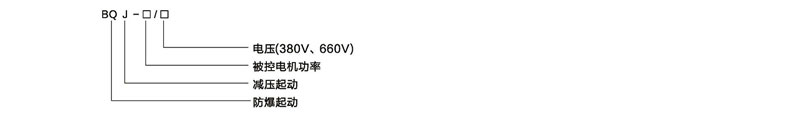 ����늴ņ���(d��ng)����̖(h��o)