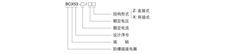 �������N��̖